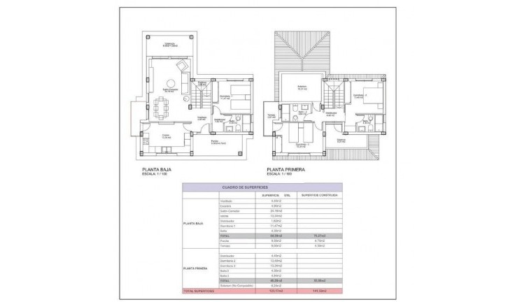 New Build - Chalet - Lorca