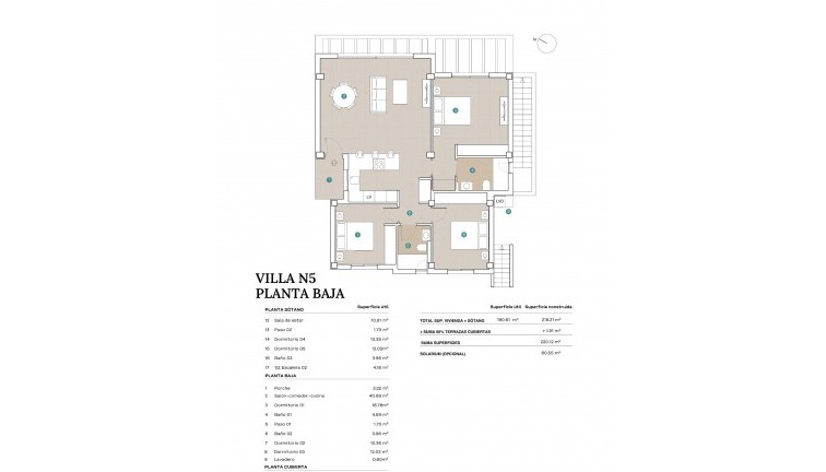 Obra nueva - Chalet - Polop