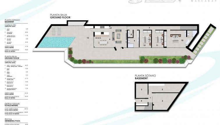 Uudistuotanto - Asunto - Calpe - Zona de Mascarat