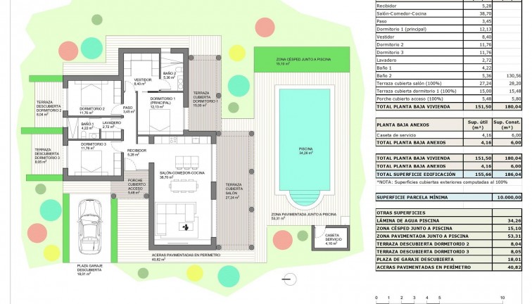 Obra nueva - Chalet - Pinoso