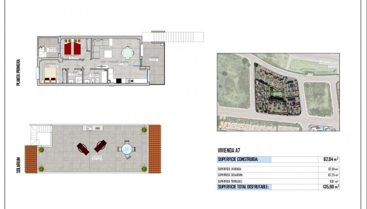 Nybyggen - Bungalow - Cox