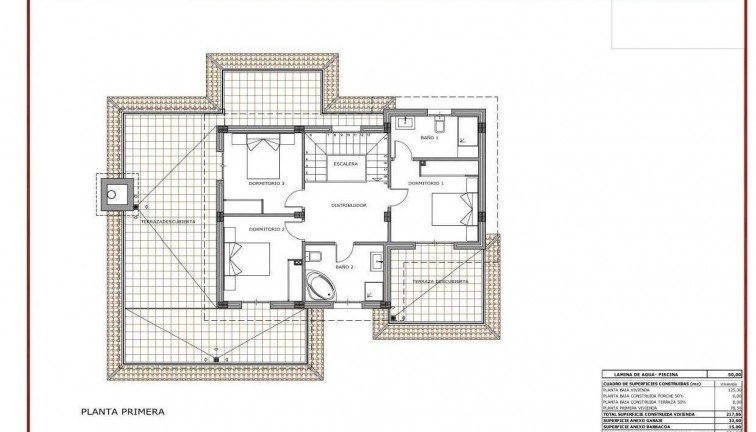 Obra nueva - Chalet - Pinoso