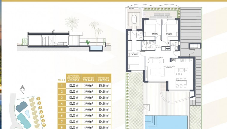 Obra nueva - Chalet - Los Alcazares - Serena Golf