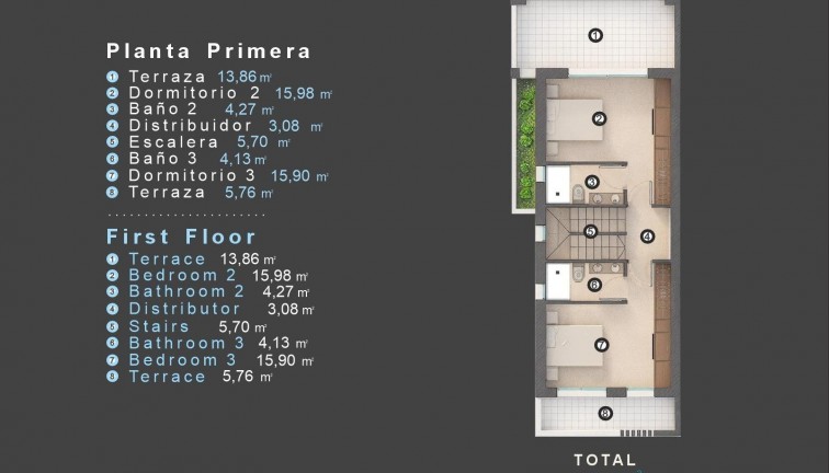Uudistuotanto - Erillistalo - Orihuela Costa - Villamartín