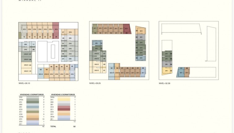 New Build - Duplex apartment - Los Altos