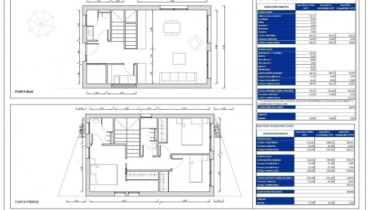New Build - Chalet - Finestrat - Balcón De Finestrat